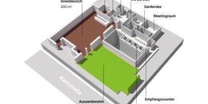 Eventlocation - Art der Location: Loft - ALICE Rooftop & Garden Berlin