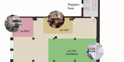 Eventlocation - Inventar: Küchengeräte - Solingen - The White Loft