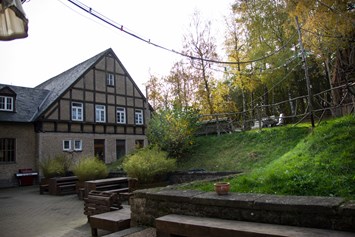 Location: Die Strumpffabrik