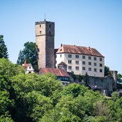 Location - Burgschenke Burg Guttenberg