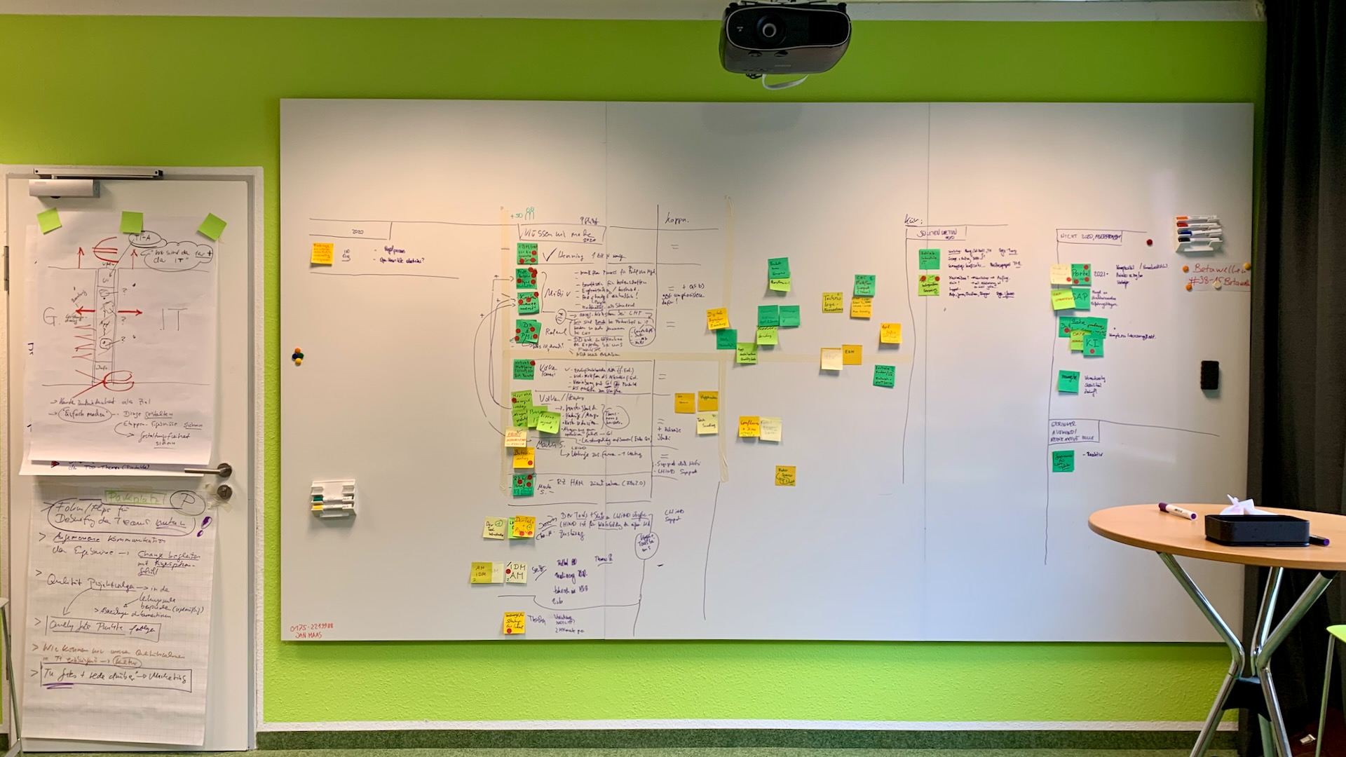 Location: Prismeo Idealab mit Whiteboard Wall - Prismeo LAB | EVENTS | STUDIO