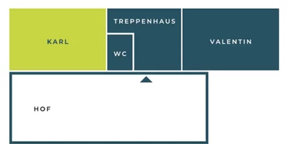 Eventlocation - Art der Location: Veranstaltungsraum - Fahrenzhausen - AUGUST16